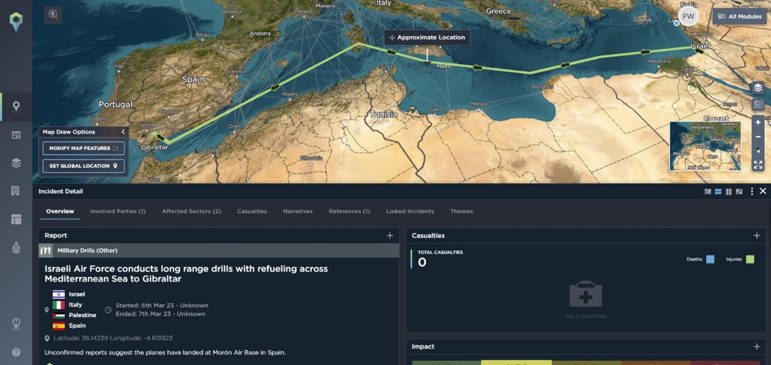 Strategic Implications of Israeli Airstrikes